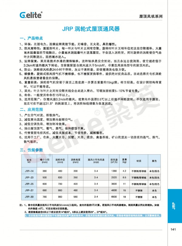 业绩表-2022-10-14(1)_页面_163