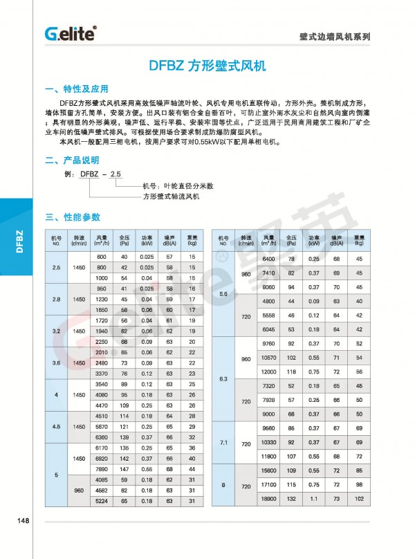 业绩表-2022-10-14(1)_页面_170