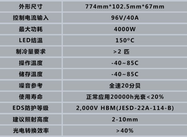 76820详情页6