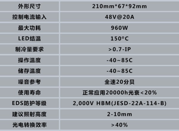 USW1430蓝色详情页6
