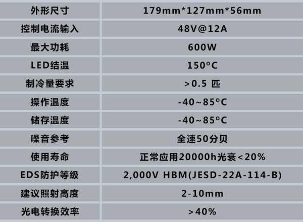 10020详情页4